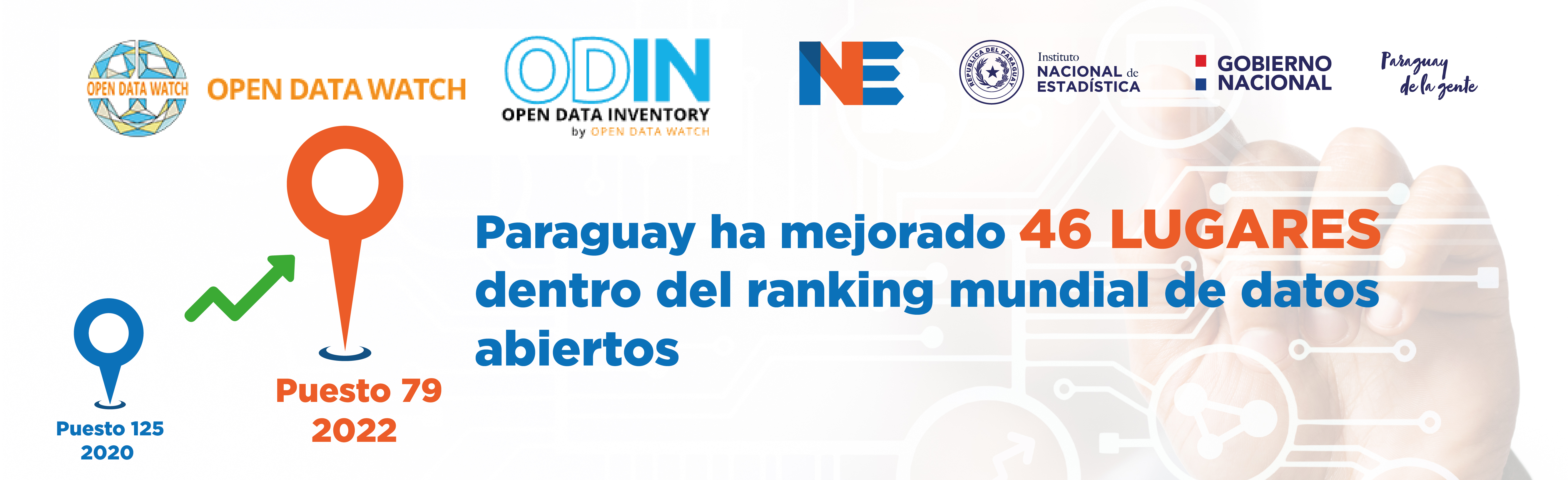 Paraguay ha mejorado 46 lugares dentro del ranking mundial de datos abiertos